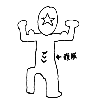 �R�[���j