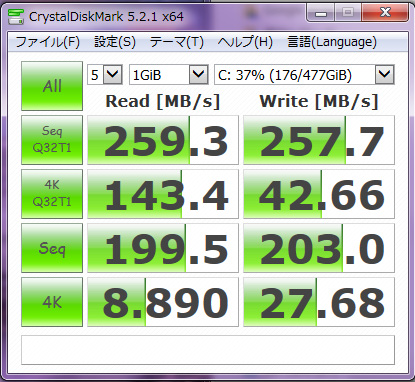 Let’s note CF-J10 Windows7のHDDをSSDに交換したら早くなって感動！
