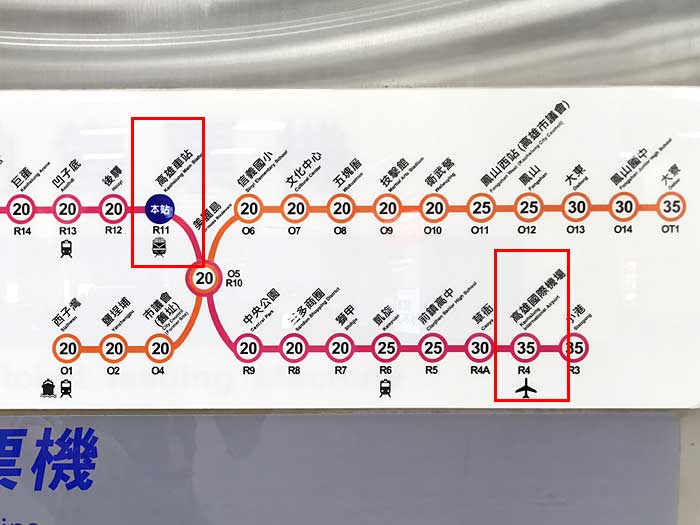高雄駅から空港へ