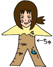 茶人間